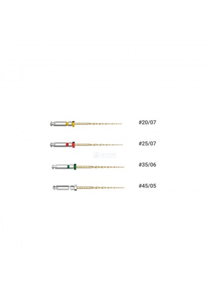 Scope W Gold Resiproc